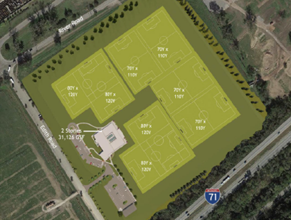 Louisville City proposed training complex