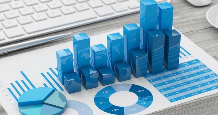 Financial model graphic